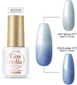 10 Temperatuur Veranderende Kleuren Gellak - Gel Nagellak - Gellakset - Nagelset - Temperature Change Nail Polish - Manicureset - 10 Kleuren Gel Polish - Gelnagels - Nagellak - Gelnagel Kit -Mode-Cosmetica Winkel 1093x1200 5