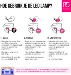 Pink Gellac - LED Lamp - Nageldroger Voor Gellak - Roze - Met Timer -Mode-Cosmetica Winkel 1149x1200 2