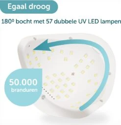ForDig 220W Professionele Nageldroger Voor Gel Nagels - Nagellak Droger Met UV LED Lamp En Timer Voor Gelnagels - Nageldrogerlamp Met 57 LED Lampjes Voor Nagel Gellak - Geschikt Voor Manicure En Pedicure - Nagellakdroger Hard Gelpolish Builder -Mode-Cosmetica Winkel 1157x1200 2