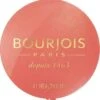 Bourjois LITTLE ROUND POT BLUSH - 41 - Coral -Mode-Cosmetica Winkel 1172x1200