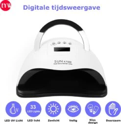 Nageldroger - Nageldrogers - 80 Watt UV LED Lamp Nagels - 45 Leds - Nagellak Droger - UV LED Lamp - Nagellamp - Nail Dryer - Nageldroger Voor Gel Nagellak - Gewone Nagellak - Wit -Mode-Cosmetica Winkel 1172x1200 7