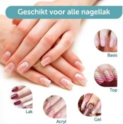 ForDig 220W Professionele Nageldroger Voor Gel Nagels - Nagellak Droger Met UV LED Lamp En Timer Voor Gelnagels - Nageldrogerlamp Met 57 LED Lampjes Voor Nagel Gellak - Geschikt Voor Manicure En Pedicure - Nagellakdroger Hard Gelpolish Builder -Mode-Cosmetica Winkel 1197x1200 20