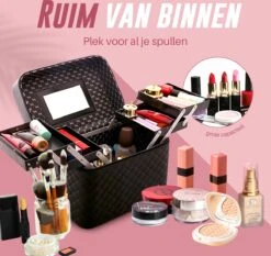 Make Up Koffer En Organizer - Beautycase Met Spiegel - Dames - Cosmetica En Visagie - Zwart -Mode-Cosmetica Winkel 1200x1131 1