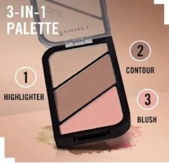 Rimmel London Kate Sculpting Palette Gezichtspoeder - Coral Glow -Mode-Cosmetica Winkel 1200x1155