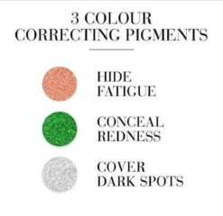 Bourjois 123 Perfect CC Cream - 033 Beige Rosé -Mode-Cosmetica Winkel 1200x1167 5