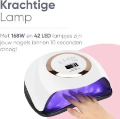 De Sera UV Lamp Gelnagels 168W - LED Lamp Nagels - Gellak Lamp - Nageldroger Met 2.5 Meter Lang Snoer - Wit -Mode-Cosmetica Winkel 1200x1184 5