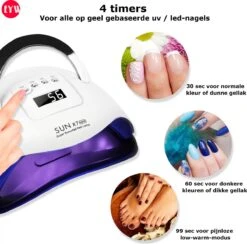 Nageldroger - Nageldrogers - 80 Watt UV LED Lamp Nagels - 45 Leds - Nagellak Droger - UV LED Lamp - Nagellamp - Nail Dryer - Nageldroger Voor Gel Nagellak - Gewone Nagellak - Wit -Mode-Cosmetica Winkel 1200x1187 3