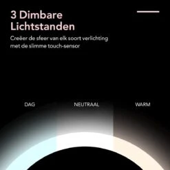 Make-up Spiegel Van Sanicraft® - USB Oplaadbaar - 360 Graden Draaibaar - Make Up Spiegel Met LED Verlichting - Afneembaar 10x Vergroting Spiegeltje - Diameter 17cm -Mode-Cosmetica Winkel 1200x1200 1089