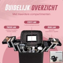 Make Up Koffer En Organizer - Beautycase Met Spiegel - Dames - Cosmetica En Visagie - Zwart -Mode-Cosmetica Winkel 1200x1200 1183
