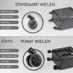 PIXMY® - MT130-S - Make Up Koffer - Cosmetica Koffer - DESIGN -Mode-Cosmetica Winkel 1200x1200 1228