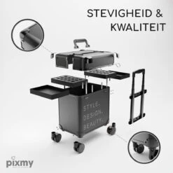 PIXMY® - MT130-S - Make Up Koffer - Cosmetica Koffer - DESIGN -Mode-Cosmetica Winkel 1200x1200 1230