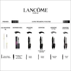 Lancôme Hypnôse Drama Mascara - 01 Excessive Black - Mascara - 6,5 Gr -Mode-Cosmetica Winkel 1200x1200 533