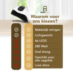 BoraPora Professionele Nageldroger - 280 Watt UV LED Lamp Nagels - 66 Leds - Nagel UV Lamp - Gellak Lamp - Nagellamp - Nagellamp Led - Nagellamp Voor Gel Nagellak - Nagellamp Led Uv - Nagellamp Uv - Nagellamp Gelnagels - Gellak - Nageldroger 23 BoraPora Professionele Nageldroger - 280 Watt UV LED Lamp Nagels - 66 Leds - Nagel UV Lamp - Gellak Lamp - Nagellamp - Nagellamp Led - Nagellamp Voor Gel Nagellak - Nagellamp Led Uv - Nagellamp Uv - Nagellamp Gelnagels - Gellak - Nageldroger -Mode-Cosmetica Winkel 1200x1200 957