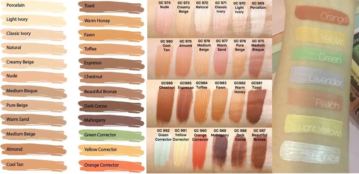 LA Girl - HD PRO Concealer - Toffee 5 LA Girl - HD PRO Concealer - Toffee - Afbeelding 3