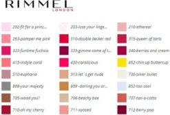 Rimmel London Rimmel 60 Seconds Super Shine Nagellak - 710 Oh My Cherry! -Mode-Cosmetica Winkel 1200x815