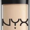 NYX Professional Makeup HD Photogenic Concealer Wand - Fair CW02 - Concealer - 3 Gr -Mode-Cosmetica Winkel 179x1200 3