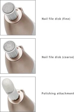 Clatronic ProfiCare MPS 3004 - Elektrische Manicure En Pedicure Set - 7 Nagelverzorgingsopzetstukken - 5-traps Schakeling -Mode-Cosmetica Winkel 787x1200 1